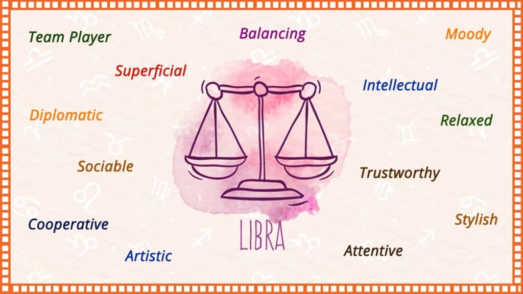 Libra Lucky Colors